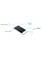 GLASS    Huawei Mediapad M5 Lite 10.0  